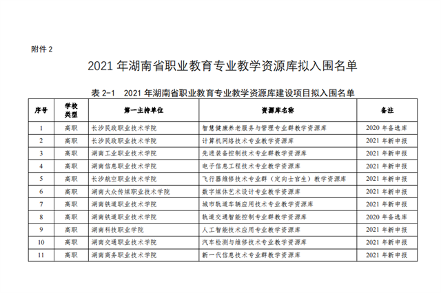 資源庫建設2.png